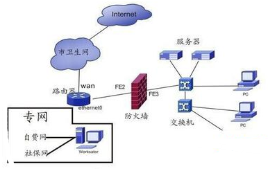 網(wǎng)絡(luò)延時(shí)的含義及其與通訊設(shè)備的關(guān)系